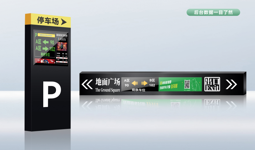 告別“停車難”，條形智能停車場(chǎng)誘導(dǎo)屏推動(dòng)城市智能停車建設(shè)
