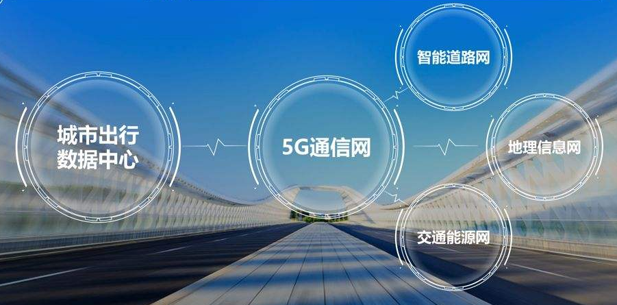條形智能：智慧交通的建設(shè)，為城市交通裝上“智慧大腦”