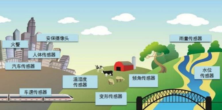 2022智博會(huì)聚焦“智慧城市”，詮釋未來城市智慧生活